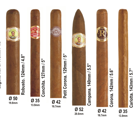 Cigar_Sizes_Shapes02